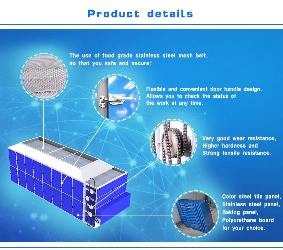 Cross Flow Fans, 380V, 22.9KW - detail 6