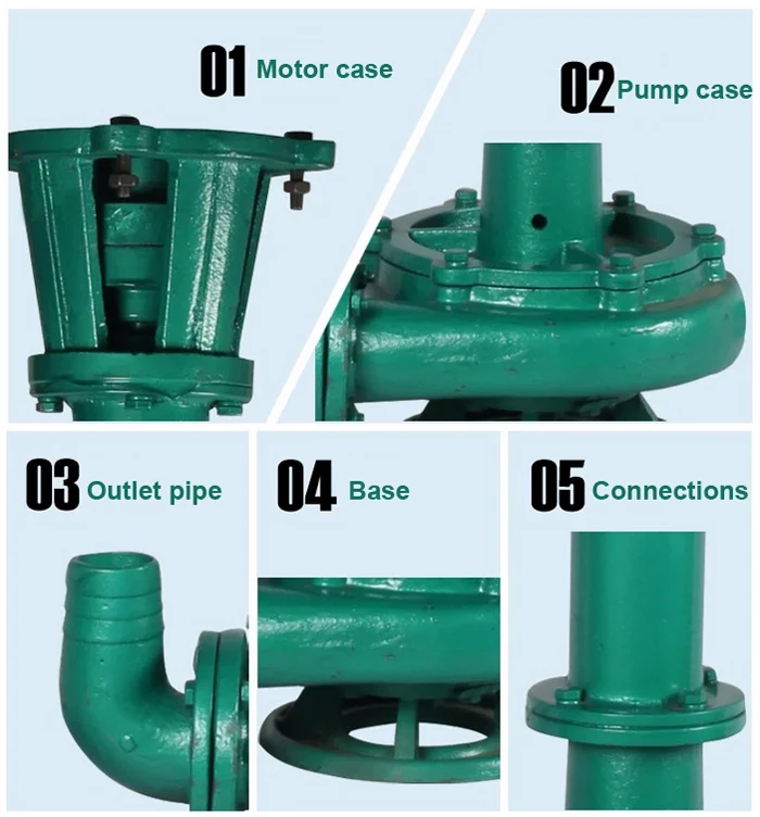 High Suction Lift Centrifugal Slurry Pump Mini Slurry Pump Buy Mini