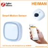 Smart Home Wireless Infrared Z-wave hand Motion Sensor