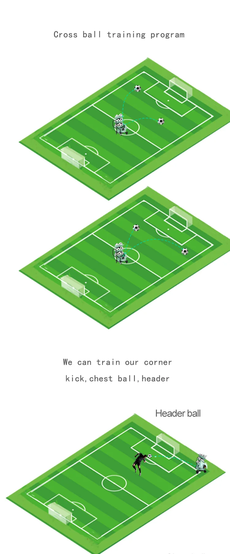 Intelligent Football Throwing Machine Soccer Training Machine For Sale For Football Machine With