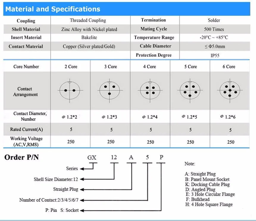 Gx12 2 Pin Miniature Microphone Connector Male Female Gx12 Connector