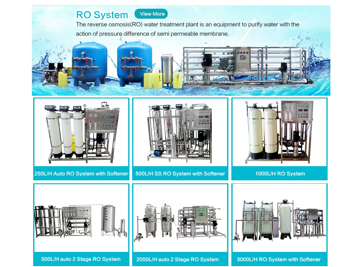 Guangzhou Kaiyuan Water Treatment Equipment Co., Ltd. - Water Treating ...