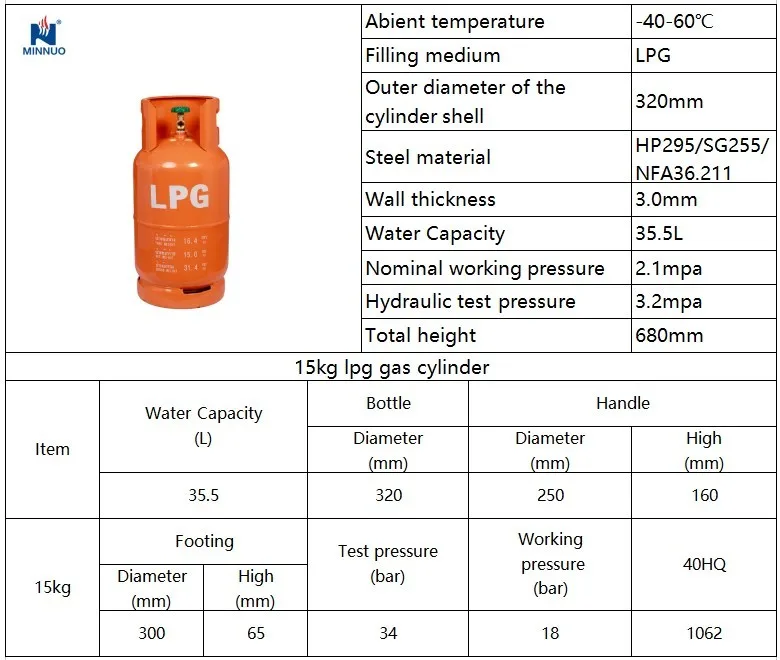 Wholesale 15kg Empty Lpg Cylinder Propane Gas Tank Sizes Free Nude