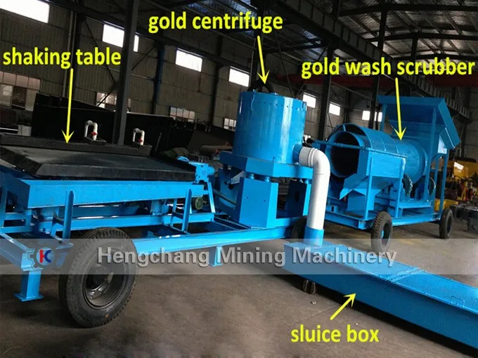 Shicheng mining machine high quality gold waschanlage.jpg