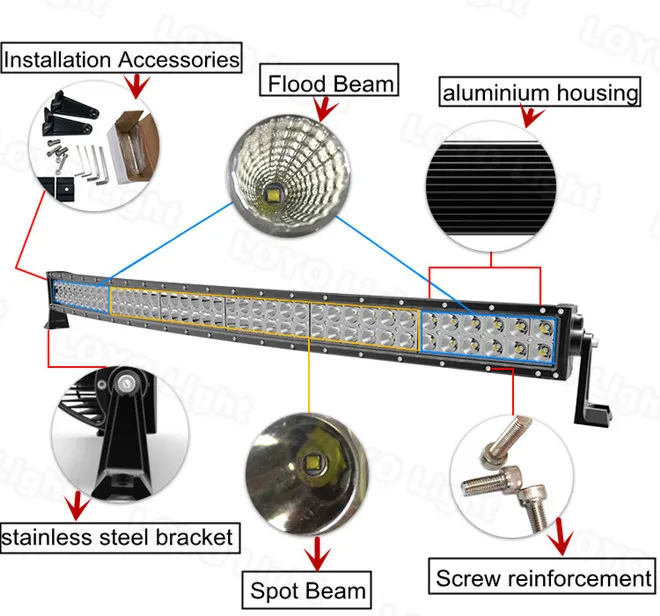 288W 50inch curved led light bar