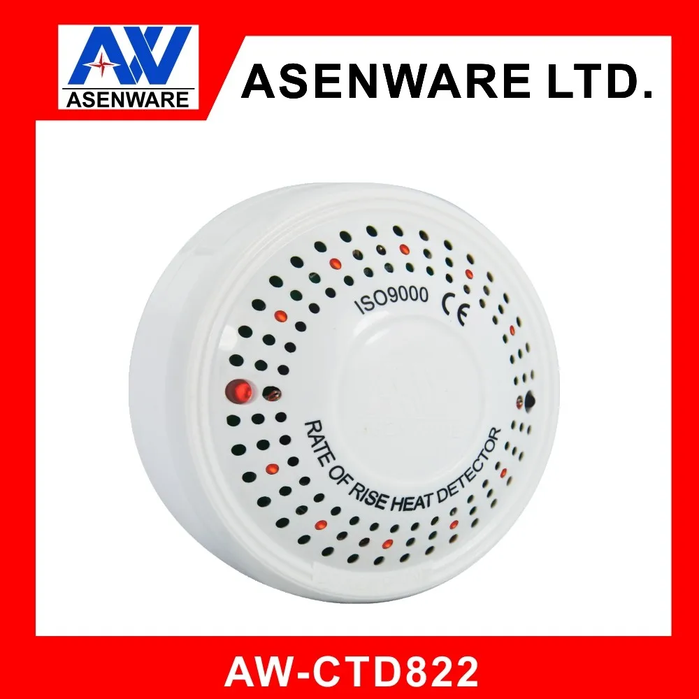 manufacturer directly supplier fire alarm annunciator panel for wholesale