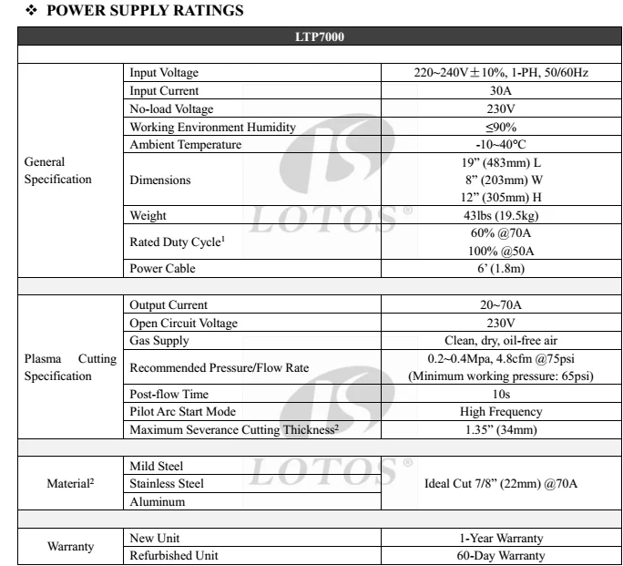 ltp7000-5.png