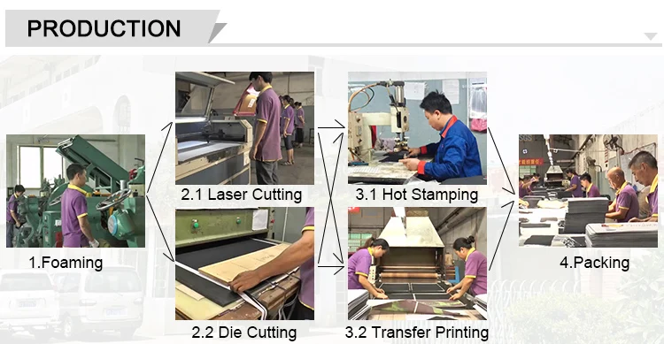 Direct buy china full printing mouse mat