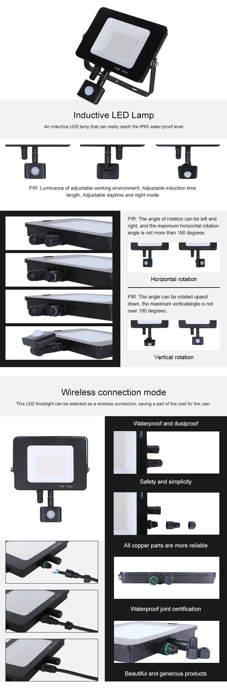 Good Price Outdoor IP65 Waterproof Driverless 100w Led Flood Light