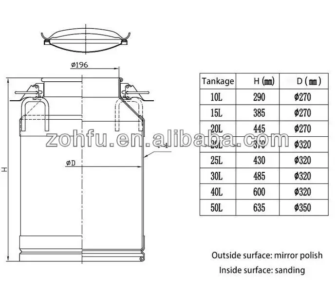 Latas De Almacenamiento De Leche De Acero Inoxidable 304,Contenedor De