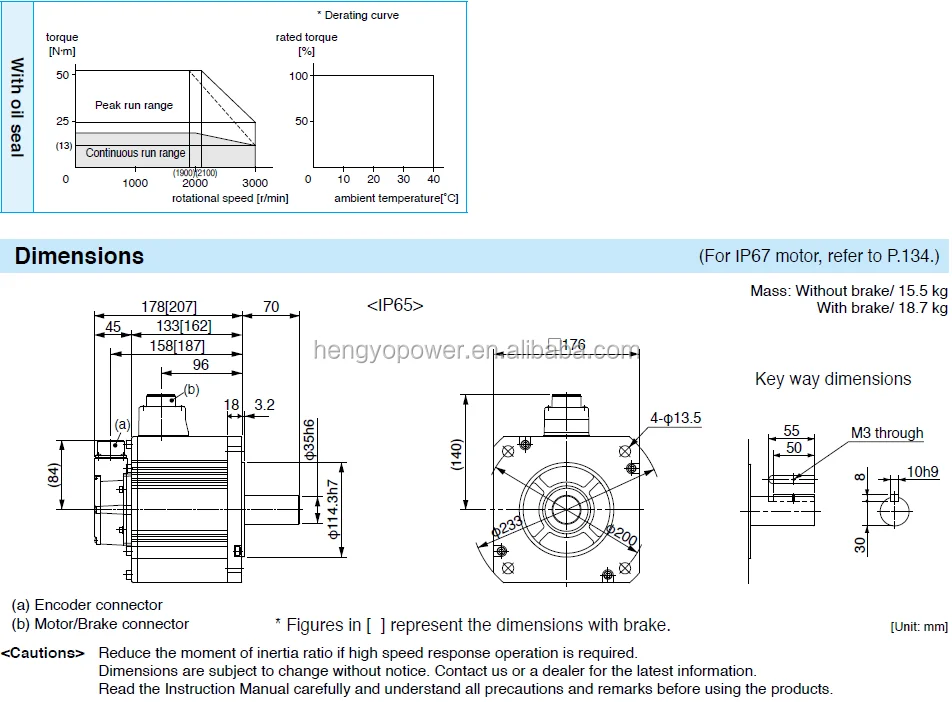 Panasonic 1kw Ac Servo Motor Mdme102gcgm - Buy Servo Motor For Sewing