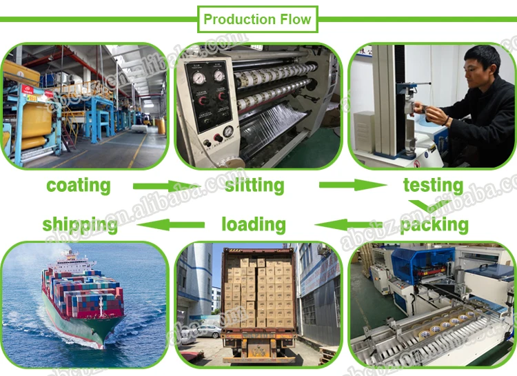 Hot Sell Professional Grade Aluminum Foil Tape