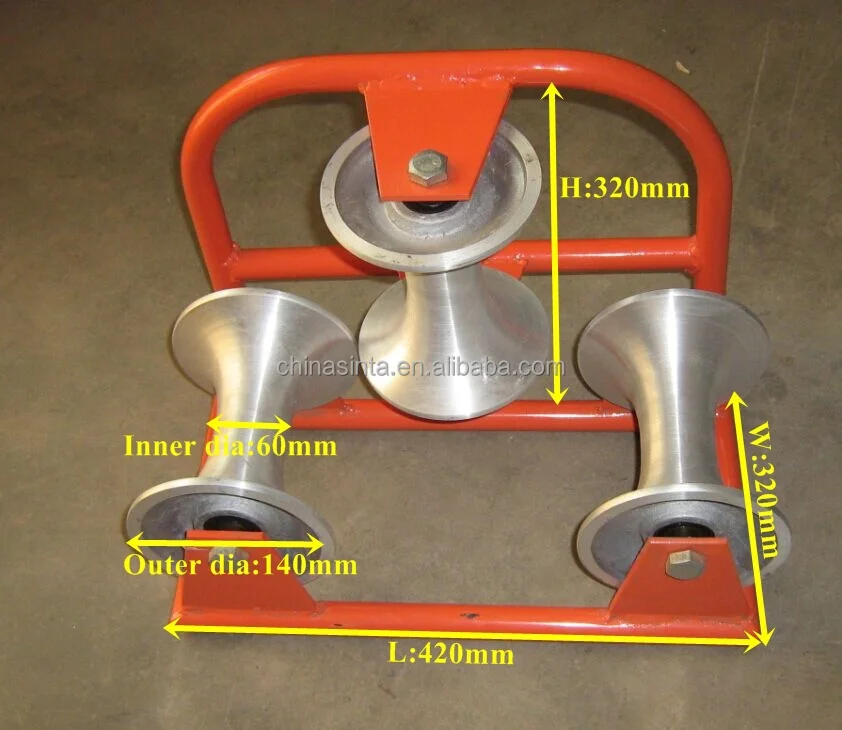 Designer Latest Pulley Block Snatch Block For Sale Buy Cable Pulley