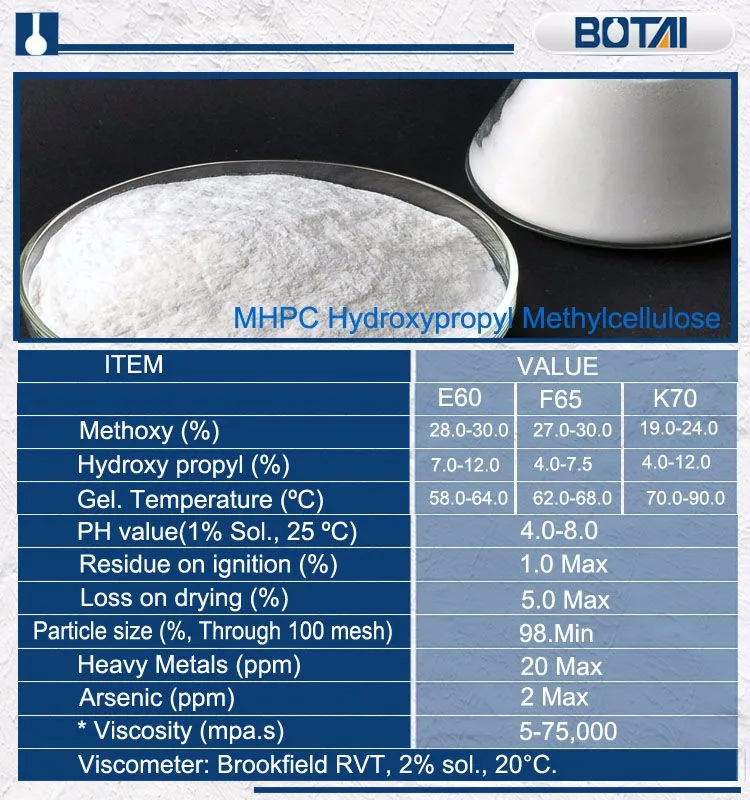 Polymer For Textile Industry Hydroxypropyl Methyl Cellulose Hpmc Hs