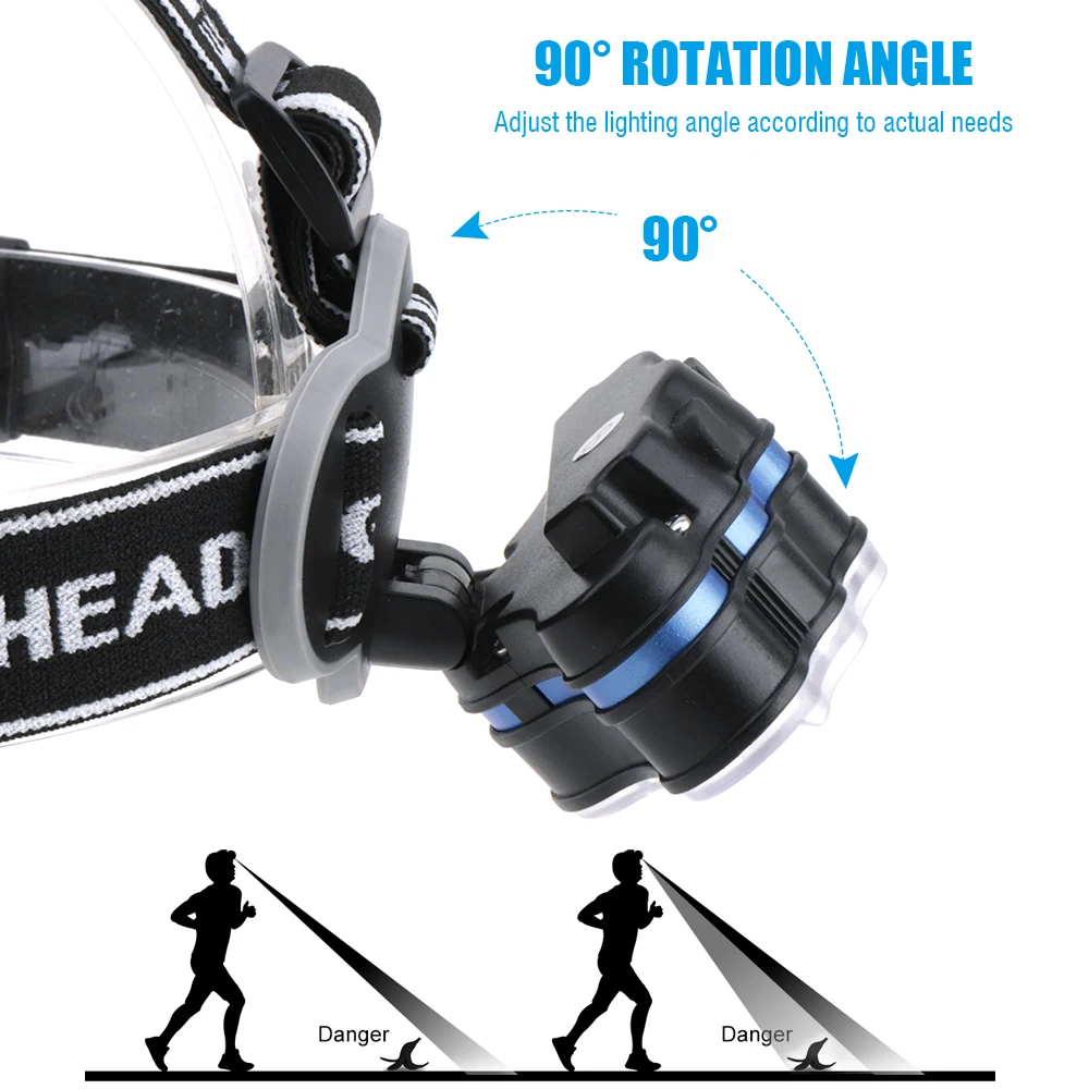 Multi Functions Head Lamp Farmer Head Light 8 Led Buld Head Lamp Farm ...