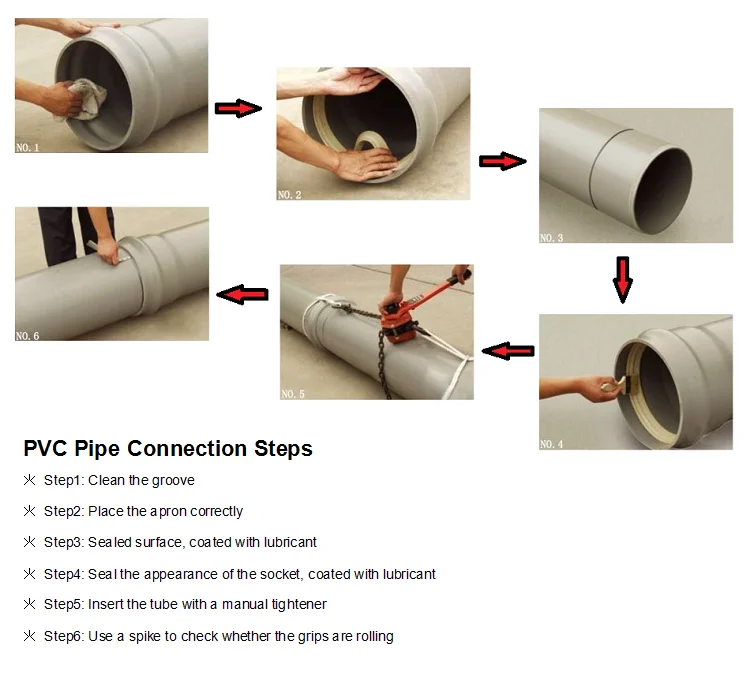 Wholesale Light Weight Thick Wall 200mm Large Diameter Pvc Water Supply
