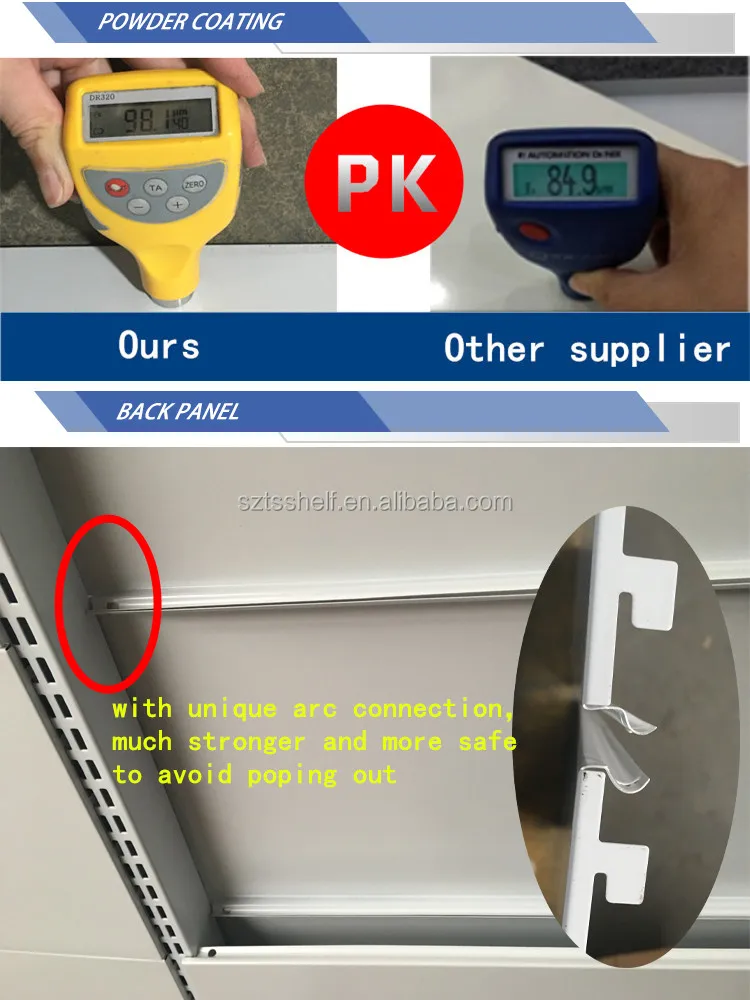 Tego style supermarket shelf HD-03 model