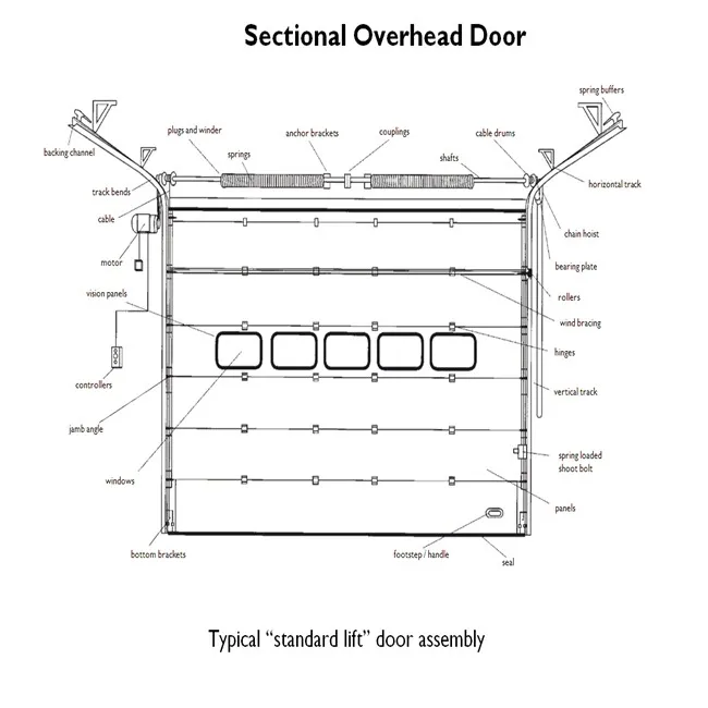 Sectional Overhead Door used garage doors sale (HF-J647)