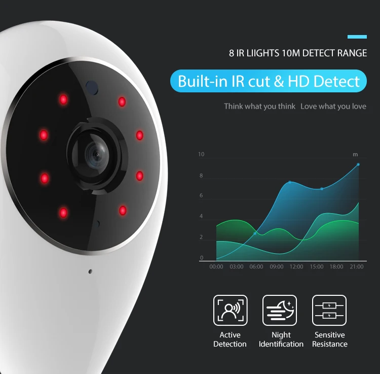 alexa echo compatible smart home indoor 720P mini wifi tuya camera