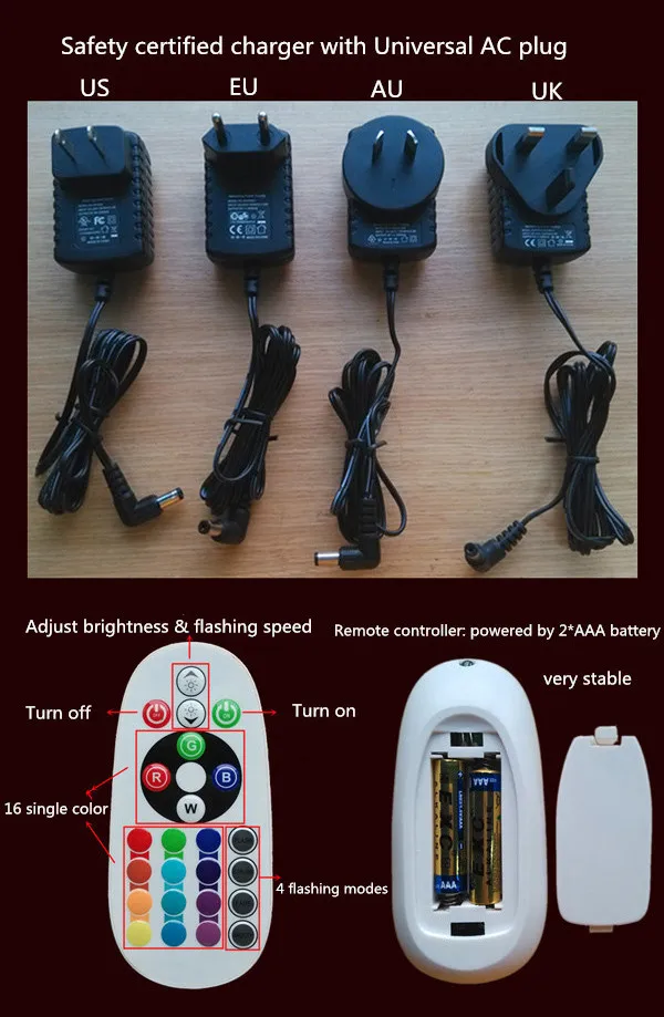 charger and remote controller.jpg