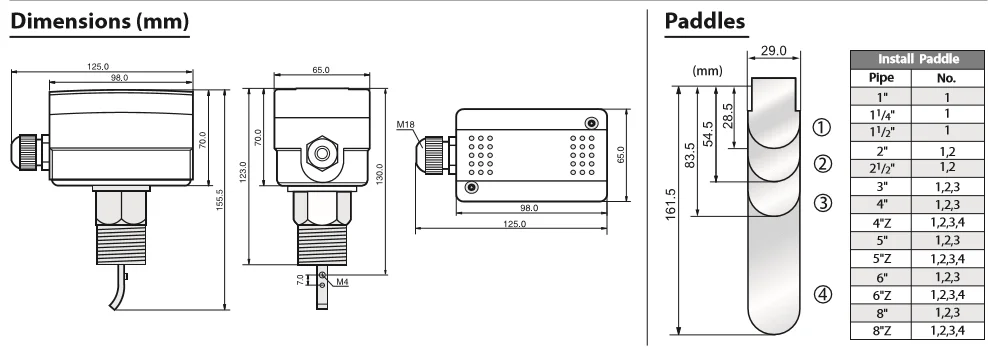 Wholesale Electric Heater Switch Automatic Transfer Switch - Buy Switch