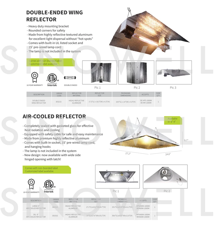 Sinowell Excellent Light Dispersal No Hot Spot 300w Cfl Grow Lights