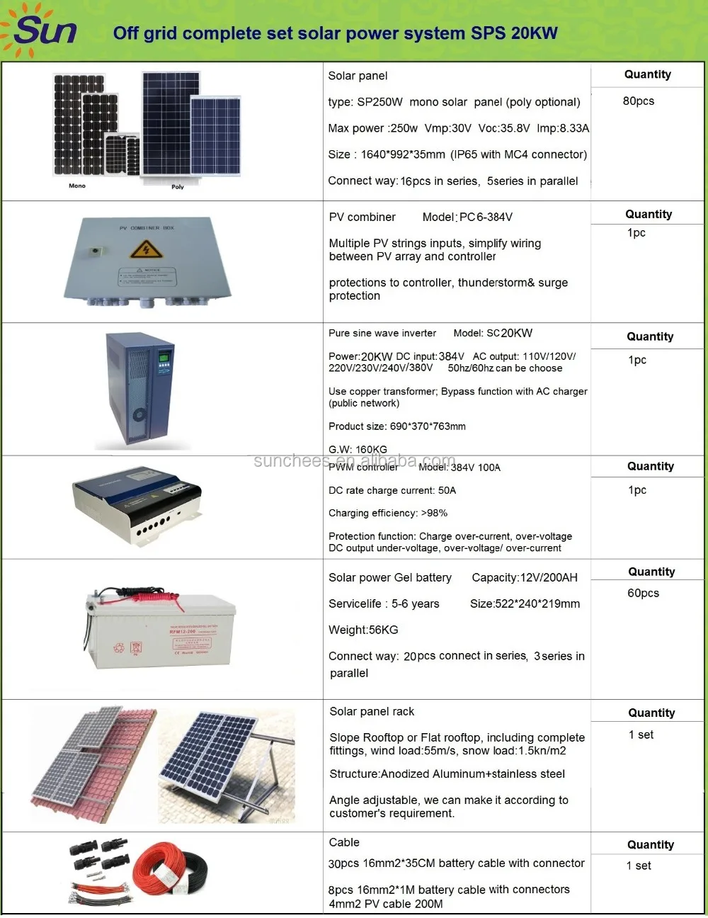 Đầy đủ đơn vị năng lượng mặt trời hệ thống 5KW 10KW; off grid năng lượng mặt trời năng lượng hệ thống lưu trữ 15KW 20KW