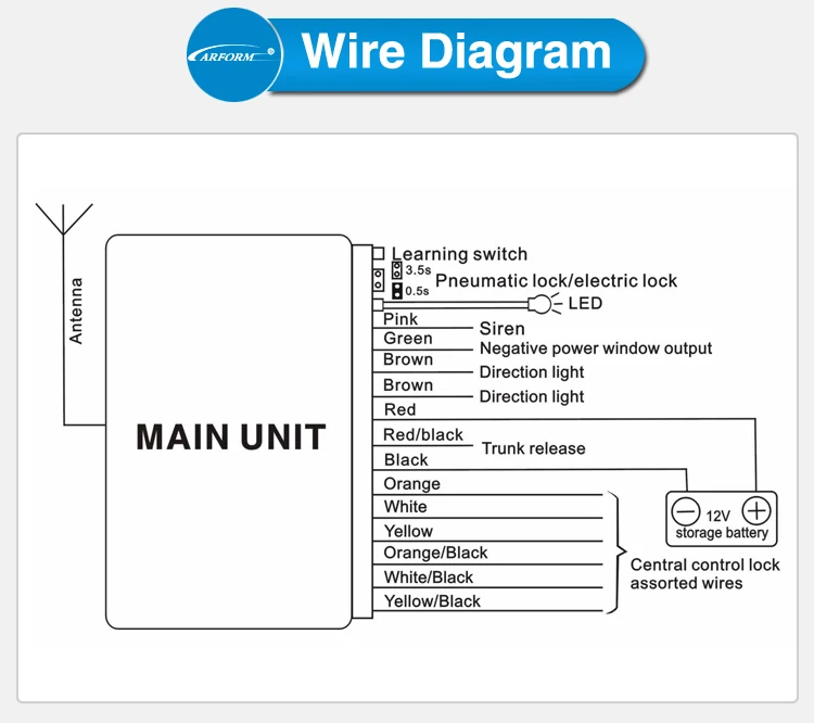 Autowatch Alarm Wiring Diagram