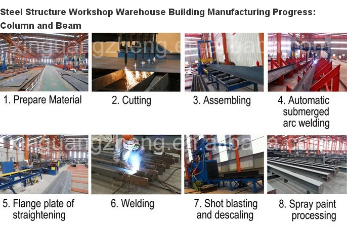 Prefabricated Metallic Building Steel Structure Storage in UAE