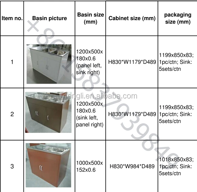 Cheap Antique Metal Kitchen or Bathroom Sink Base Cabinets