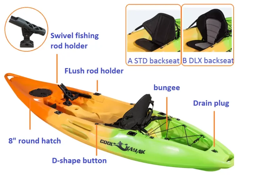 Pe Cheap Manufacture Double Fishing Kayak Buy Pe Kayak,Cheap Kayak,Pe