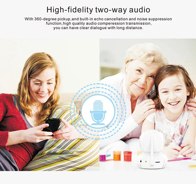 open-source ip camera