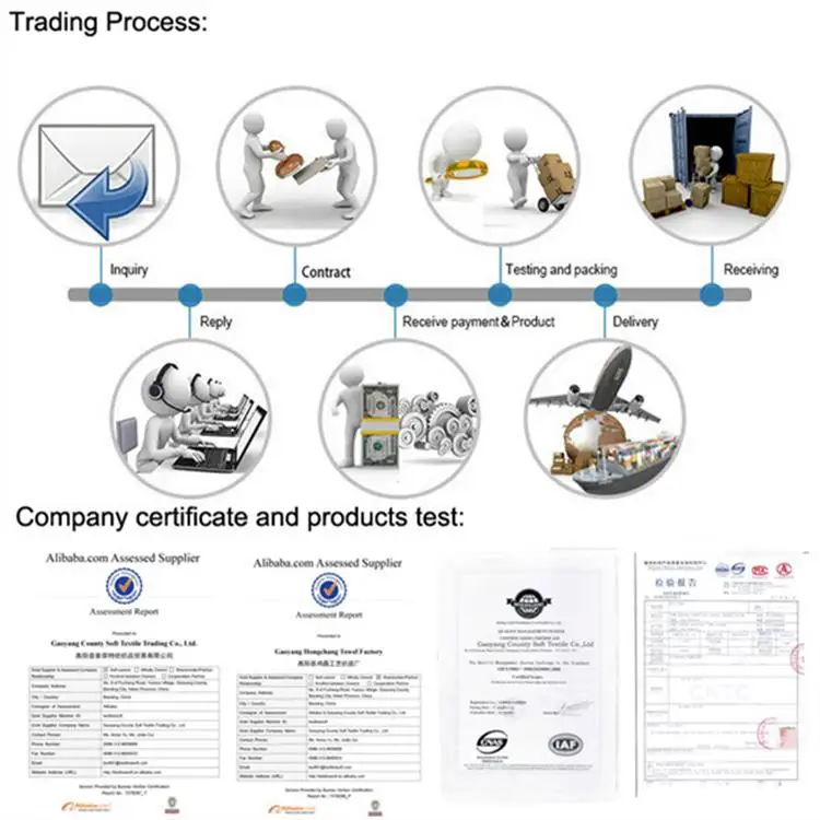 trading