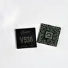 Allwinner V536 chip with ARM Cortex-A7 architecture cpu support entry-level Dual-Channel Dash Cams Solution