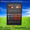 learn forex trading/Babbitt Diyatel, Model No. BTR-1568(R)