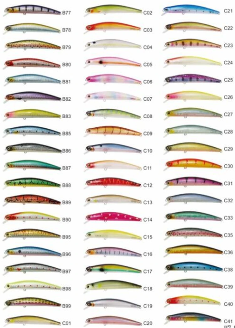 Discount Fishing Gear Hot Selling Fishing Products Plastic Fish Sinking