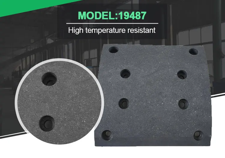 China brake parts brake pads