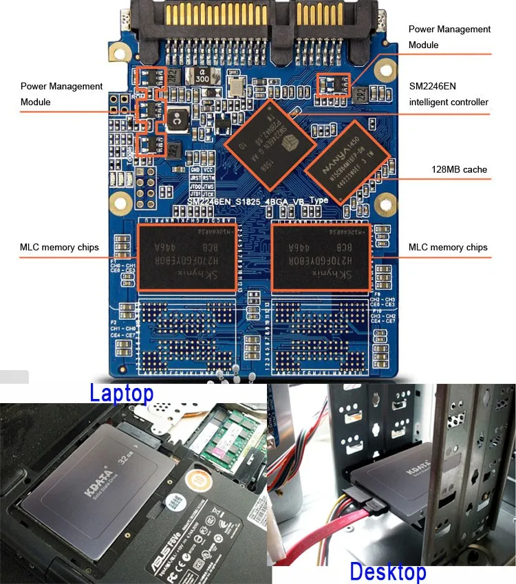 Nvidia sata2 driver что это