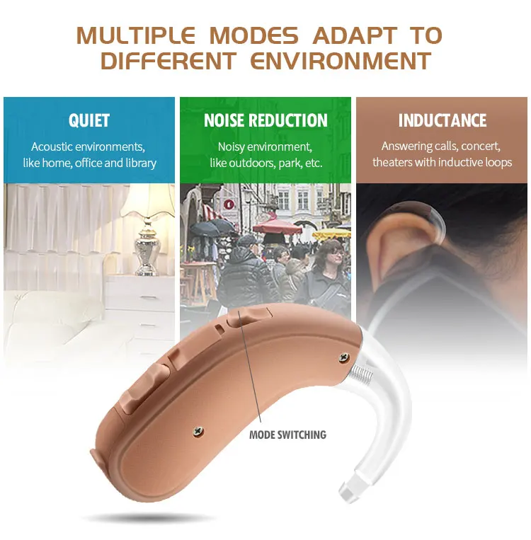 Jinghao 2019 Latest Deaf Hearing Machine Micro Bte Hearing Aids Digital