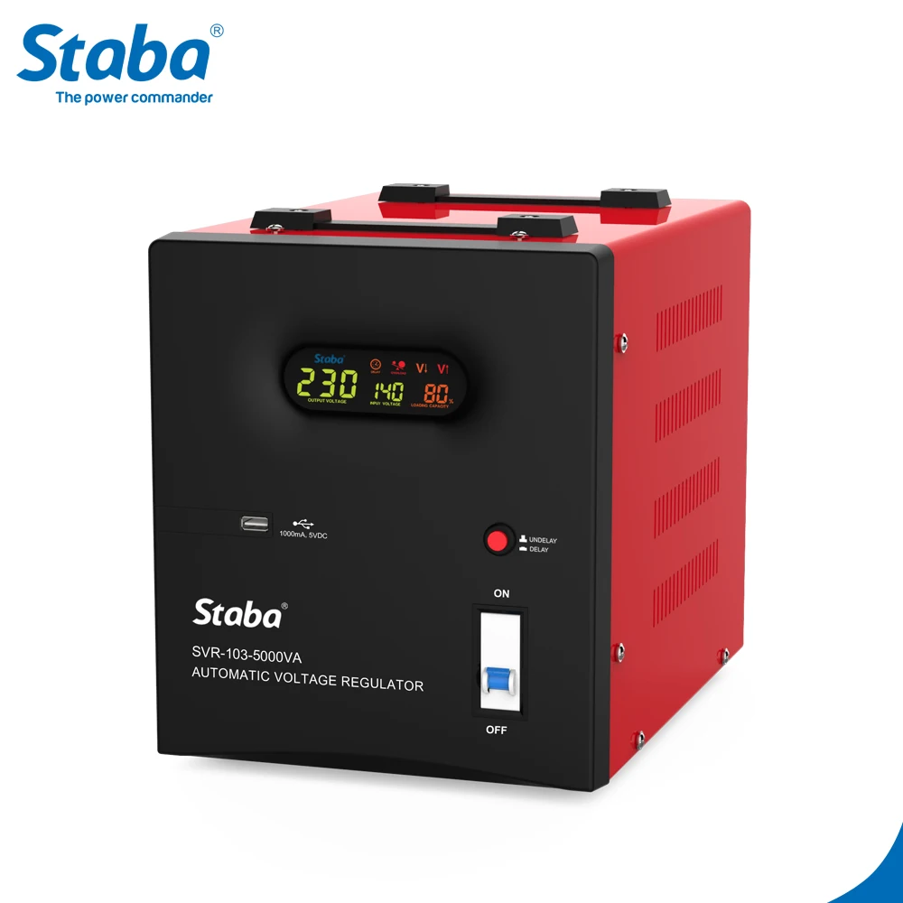 a major advantage of the built in or automatic stabilizers