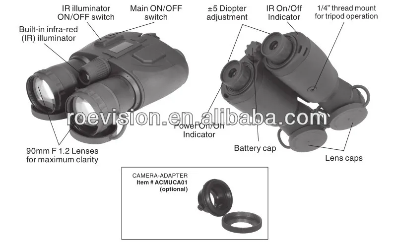 Lens for night vision видеорегистратор инструкция