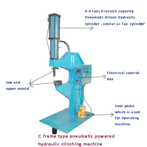 емкости высокого давления. Feedthrough ceramic capacitors 2nf. Capacity pressures. Capacity pressures. Capacity pressures.