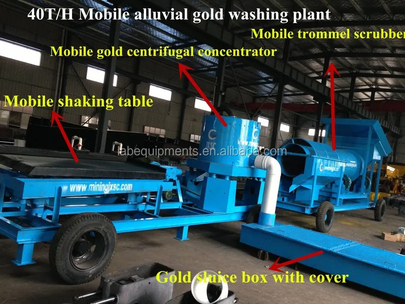Tunnel Rock Gold Mining Machines Rock Gold Hammer Mill For Rock Gold