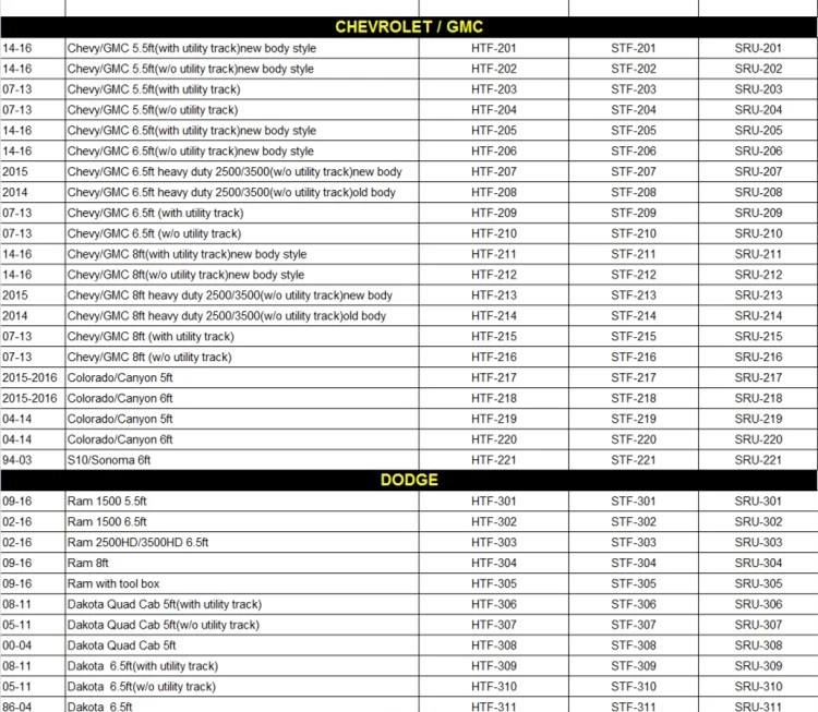 Tonneau cover available list 2