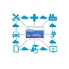 Smart Grid Energy Information Integration Monitoring remote terminal unit RTU