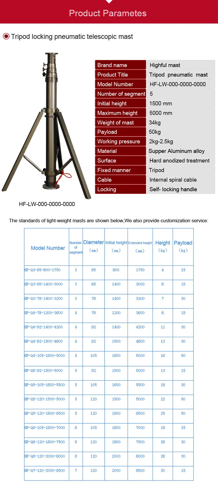 telescopic antenna pole
