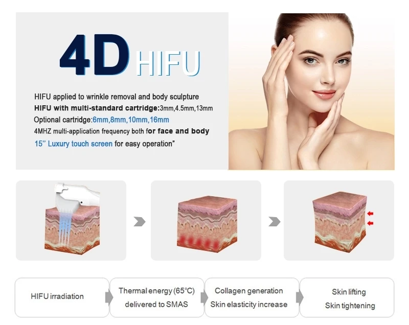 Newest Design Hifu4D Anti-Wrinkle Device Face Lift Body Slimming Machine For Clinic 8 cartridges1.5 3.0 4.5 6.0 8.0 10 13.0 16.0