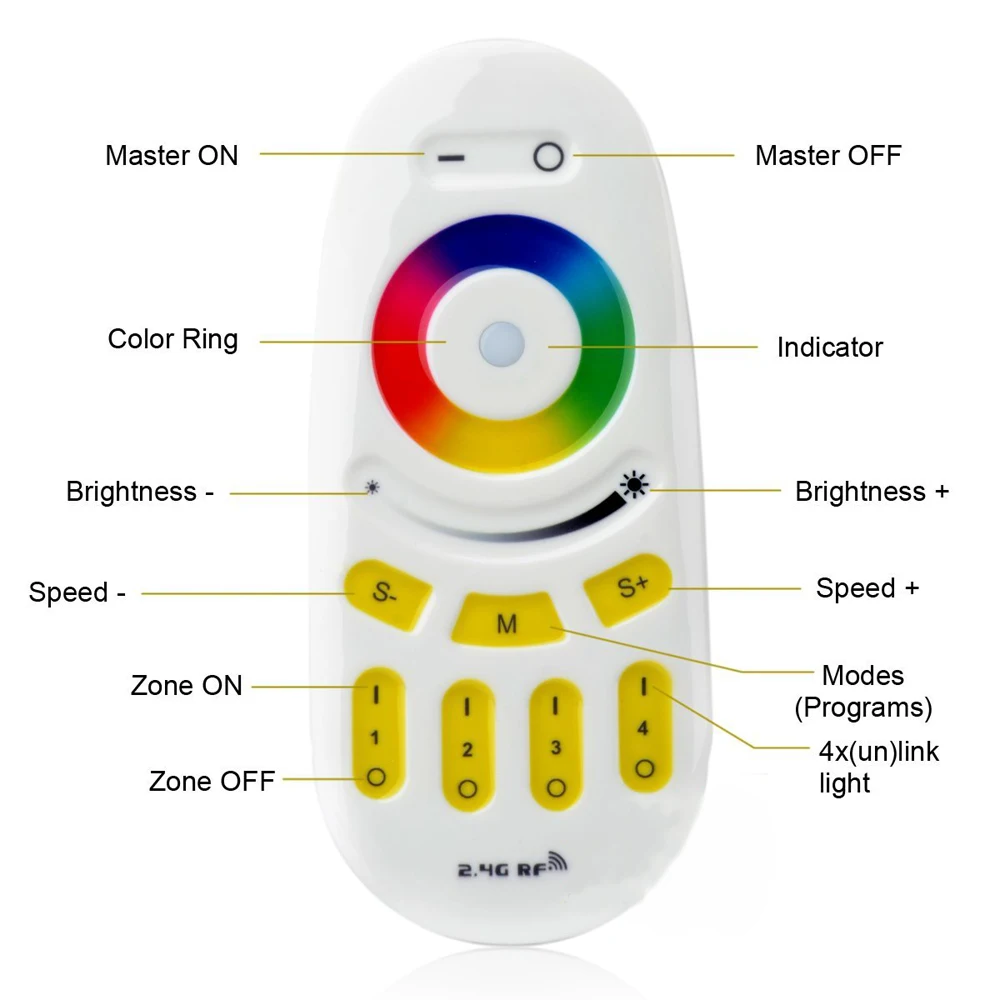 Mi Light 2.4G 4 Zone Wireless RF Remote Controller For Mi-Light RGBCW RGBWW Bulb lamp Full Touch Sensor Remote Controller