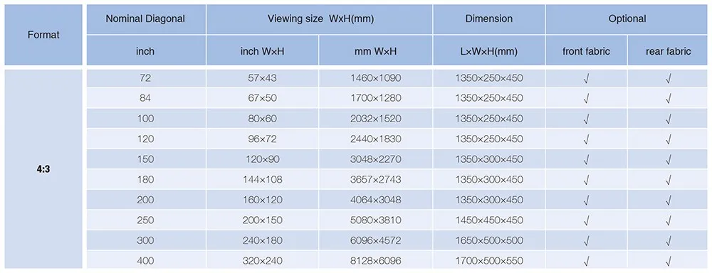 rear projection screen