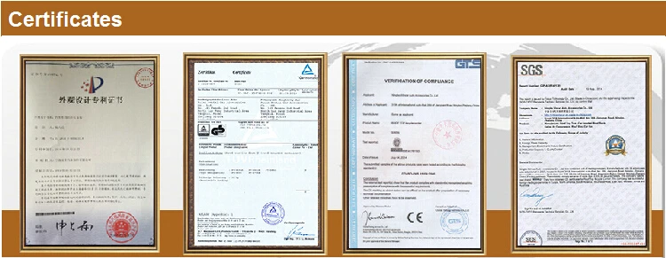 Certificates